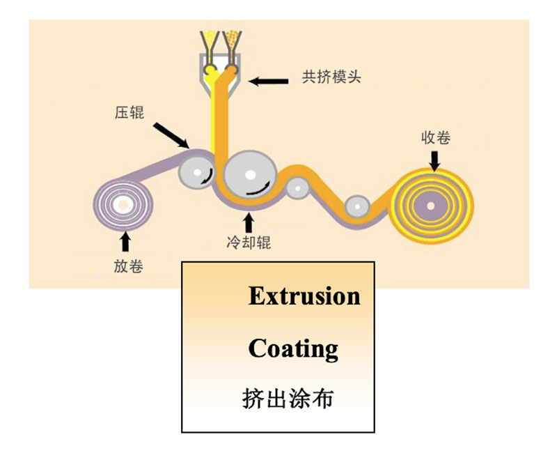 廣東盈彩彩印實(shí)業(yè)有限公司